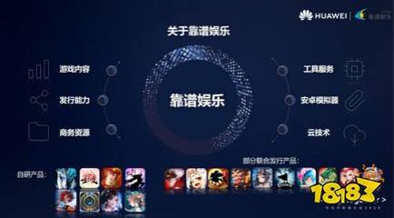 靠譜網(wǎng)絡(luò)榮膺華為HDC雙獎，專注創(chuàng)新游戲生態(tài)服務(wù)